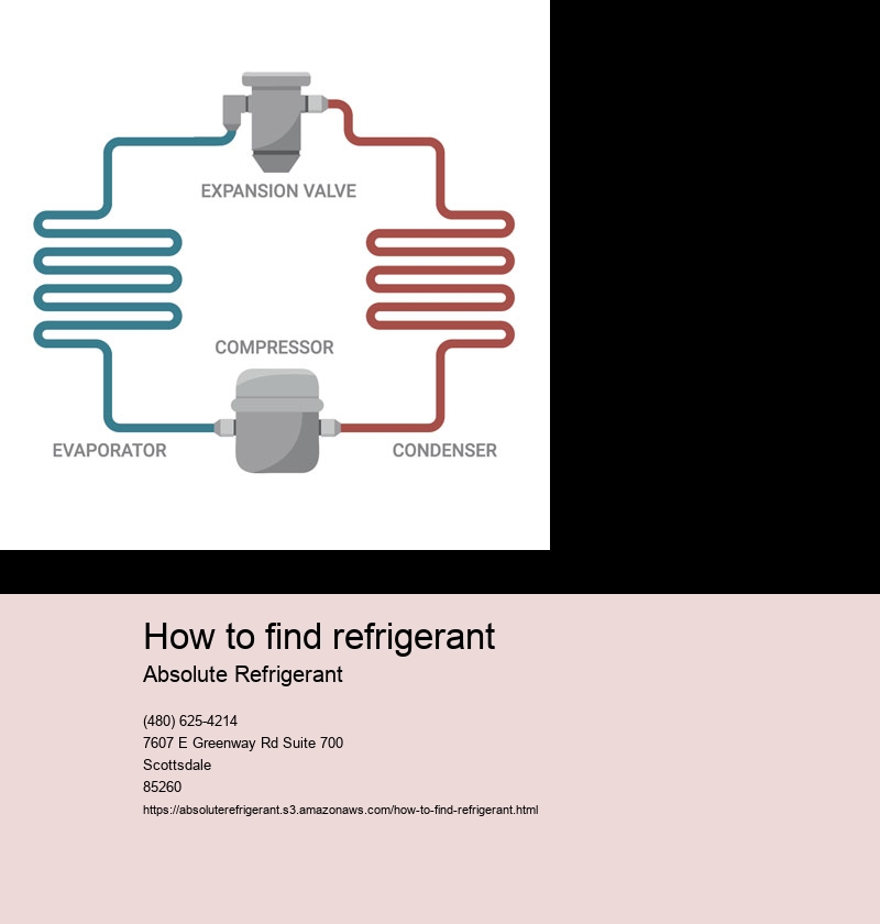 how to find refrigerant